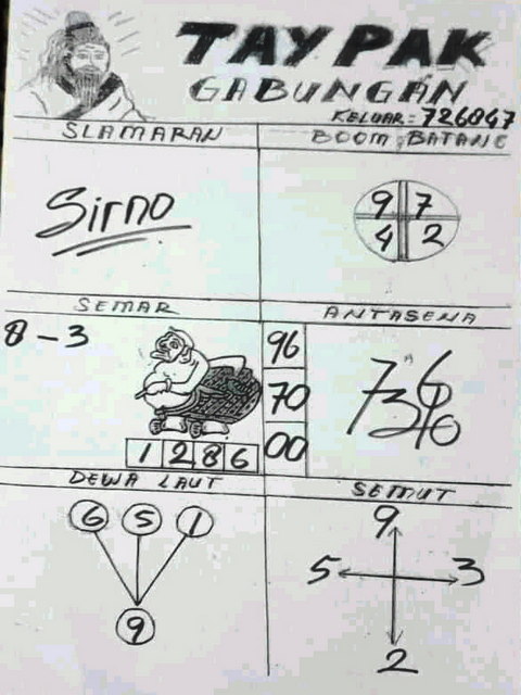 Syair Toto Hongkong 10 September 2021 Royal Syair