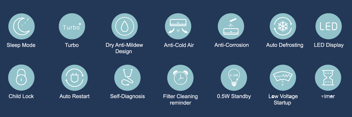 Will Skyworth Air Conditioner Come To Philippines