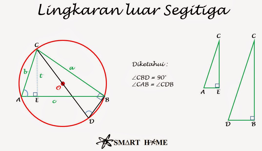 Pembuktian Rumus Lingkaran Luar Segitiga yudienamaku Pembuktian Rumus Lingkaran Luar Segitiga yudienamaku