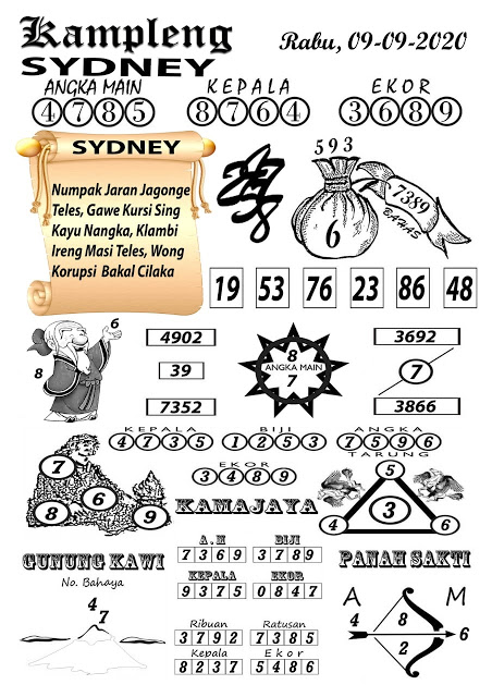 Prediksi Syair Sydney 9 September 2020 Togel Sdy Pangkalantoto