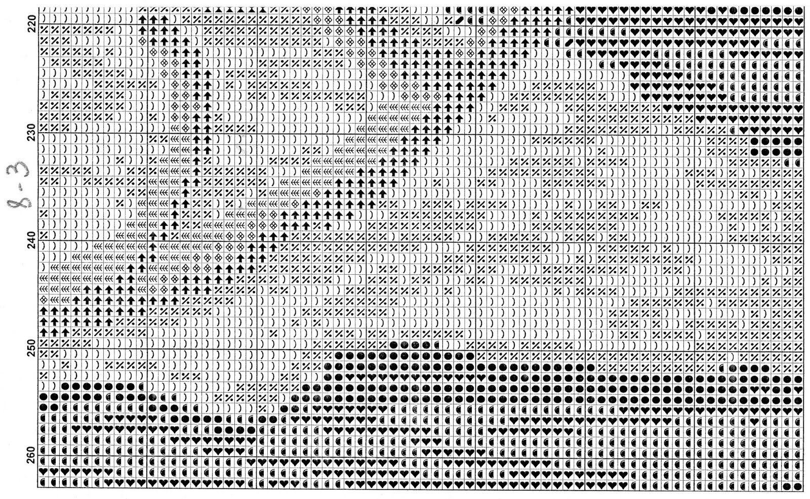 Золотые ручки схемы. Схема вышивки рыбацкие байки от золотых ручек. Схема бисером рыбацкие байки. Вышивка бисером картины рыбацкие байки. Схема для вышивки золотые ручки перец.