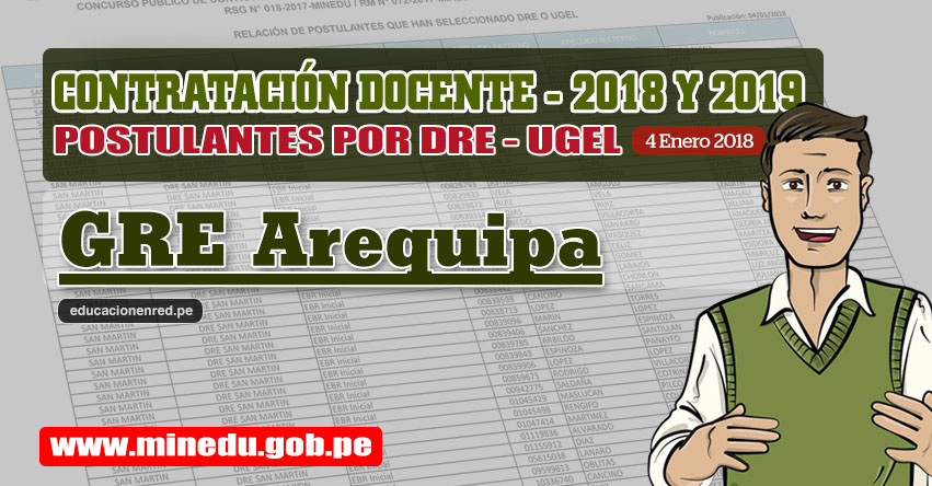 GRE Arequipa: Lista de Postulantes por UGEL DRE - Contrato Docente 2018 (.PDF) www.grearequipa.gob.pe GRE Arequipa: Lista de Postulantes por UGEL DRE - Contrato Docente 2018 (.PDF) www.grearequipa.gob.pe