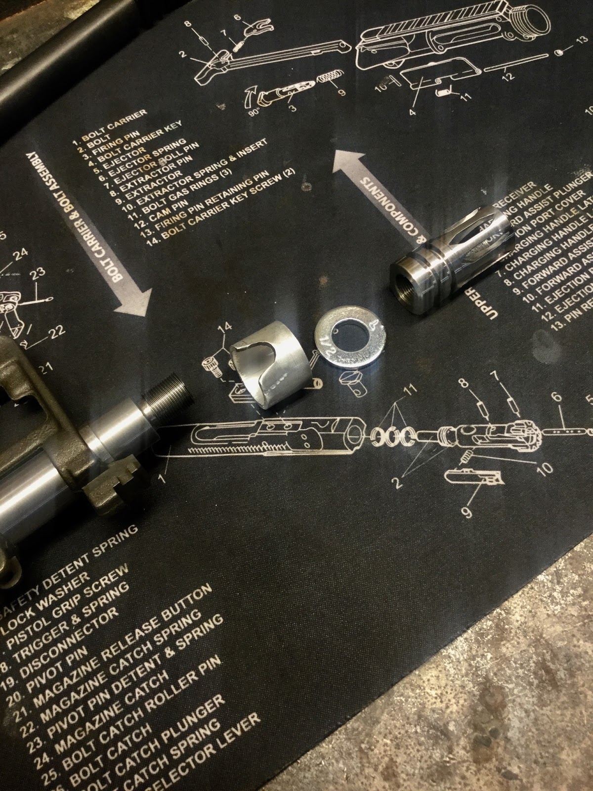 A Catholic Mechanic DIY A2 FSB Install Version 2.0