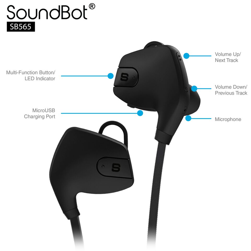 soundbot sb565 review