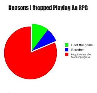 the reason i stopped playing rpg, forgot to save after hours of playing