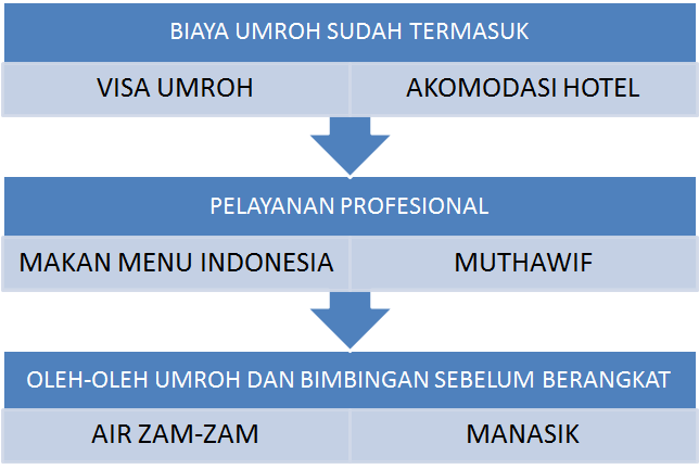 paket-umroh-ramadhan-2018 paket-umroh-ramadhan-2018