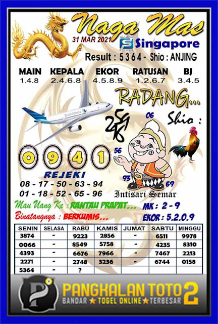 Kode Syair Sgp 31 Maret 2021 Prediksi Sgp Jitu Keraton4d