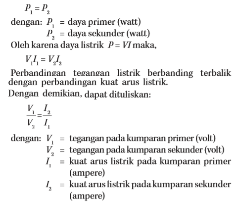 Induksi Elektromagnetik Artikel Materi Ipa Smp Mts Kelas 9