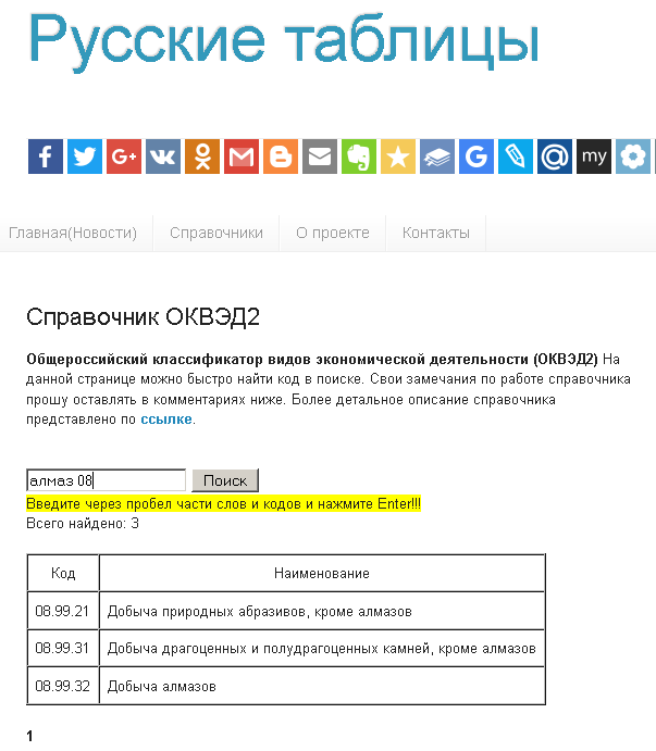 оквэд 2 канцелярские