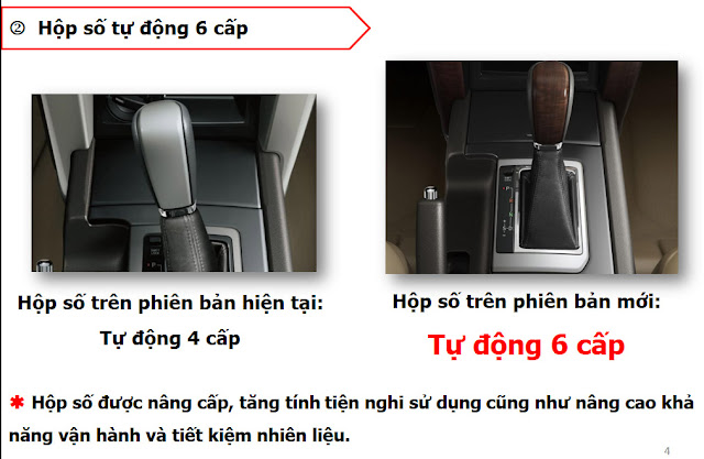 Giải đáp những câu hỏi của khách hàng xoay quanh Toyota Land Cruiser Prado 2016 prado 2016 hop so tu dong 6 cap - - Giải đáp những câu hỏi của khách hàng xoay quanh Toyota Land Cruiser Prado 2016