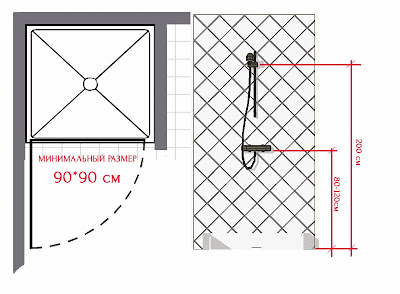размер душа