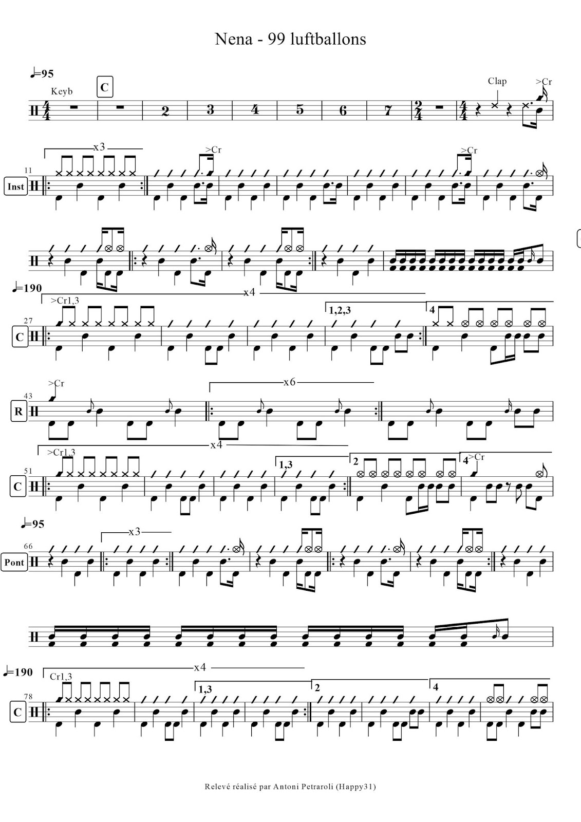 Transcriptions Personnelles Pour Batterie Nena 99 Luftballons