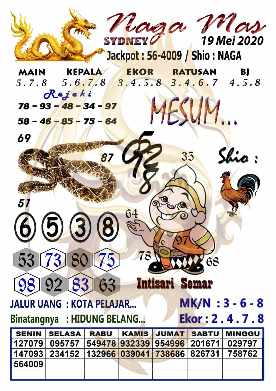 Prediksi Syair Sydney 19 Mei 2020 Syair Togel Sydney Pangkalantoto Prediksi Syair Sydney 19 Mei 2020 Syair Togel Sydney Pangkalantoto
