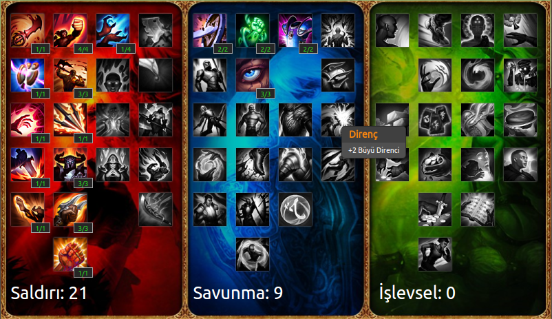 zed mid build zed mid build