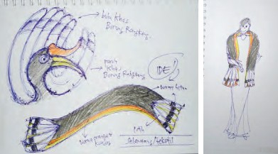 Materi Wirausaha Kerajinan  Dengan Inspirasi Budaya Non  