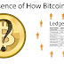 How Bitcoin Works