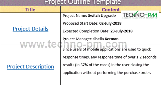 Project Outline Template Microsoft Word from 2.bp.blogspot.com