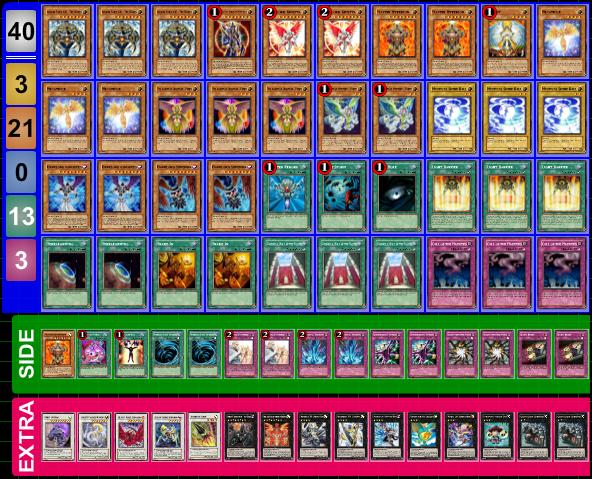 Yugiworld R32 Yu-Gi-Oh! Ideas: #9 The World