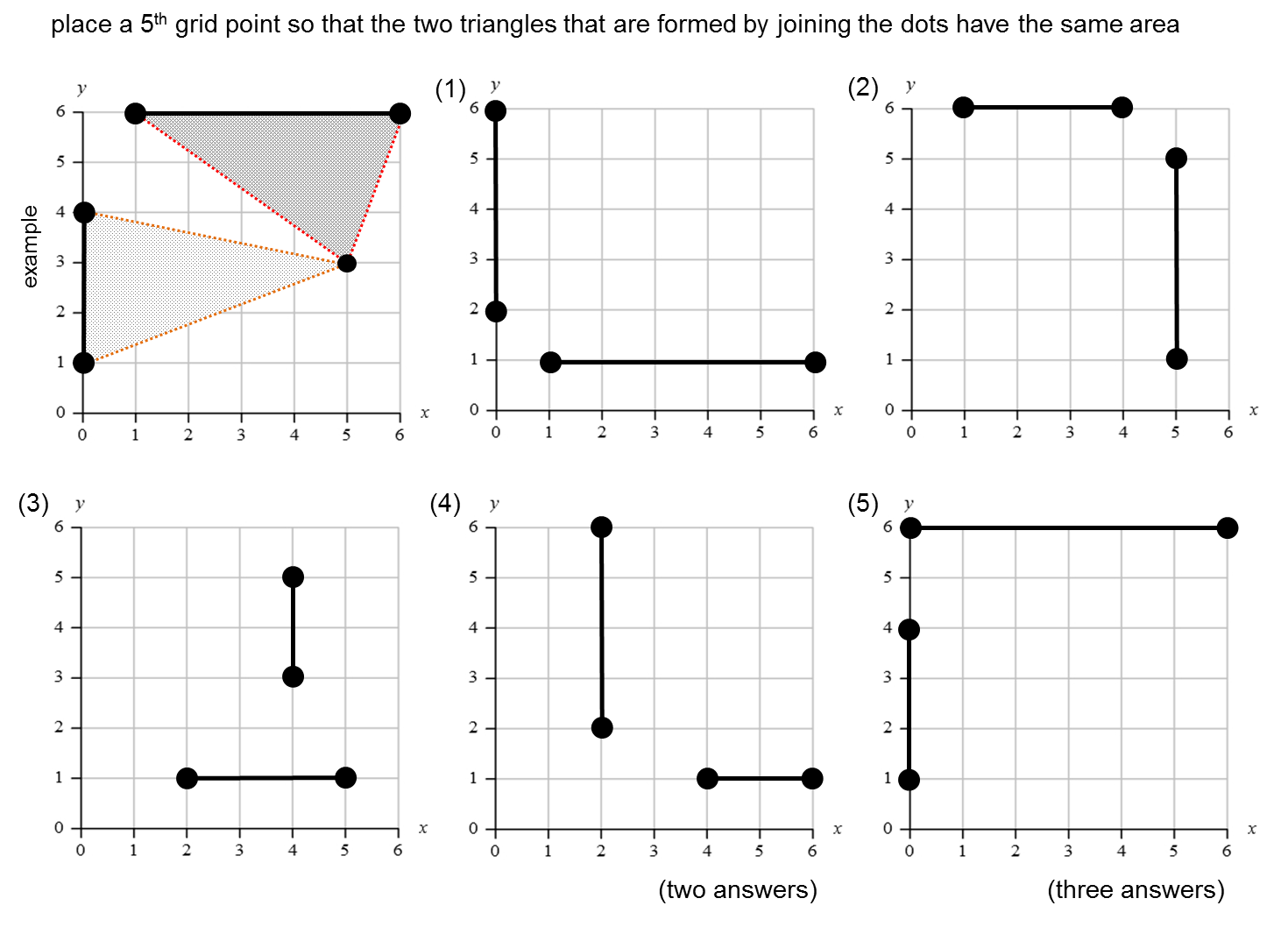 MEDIAN Don Steward Mathematics Teaching Grid Triangle Areas MEDIAN Don Steward Mathematics Teaching Grid Triangle Areas