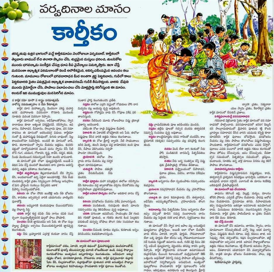 Karthika Masam Telugu Calendar