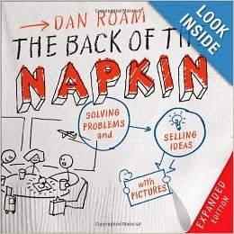 The Back of the Napkin (Visual Thinking o Pensamiento Visual)