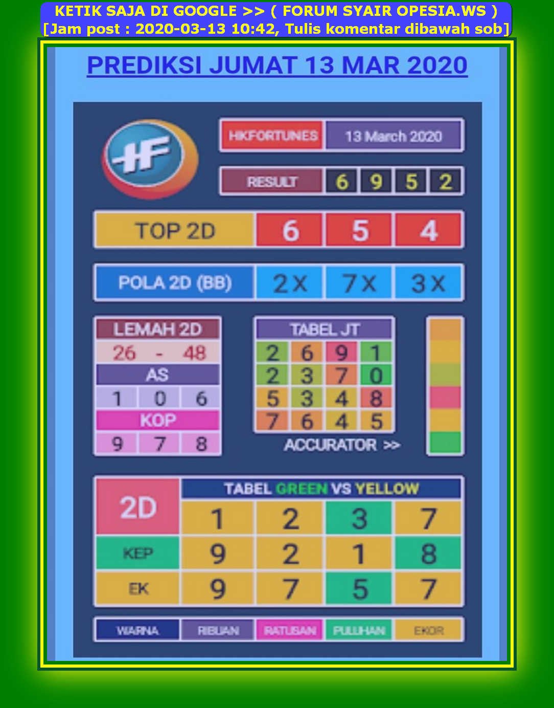 1 New Message Kode Syair Hongkong 13 Maret 2020 Forum Syair Togel Hongkong Singapura Sydney