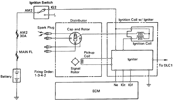 Wiring Diagrams - Toyota Pickup Ignition System Circuit Diagrams