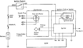 Toyota Electrical Wiring Diagrams, 1990 Toyota Pickup Starter Wiring Diagram