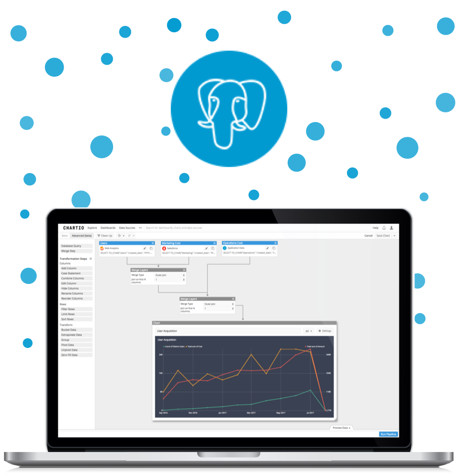 Source Code Koneksi PostgreSQL dengan Java Netbeans - Kelas Informatika