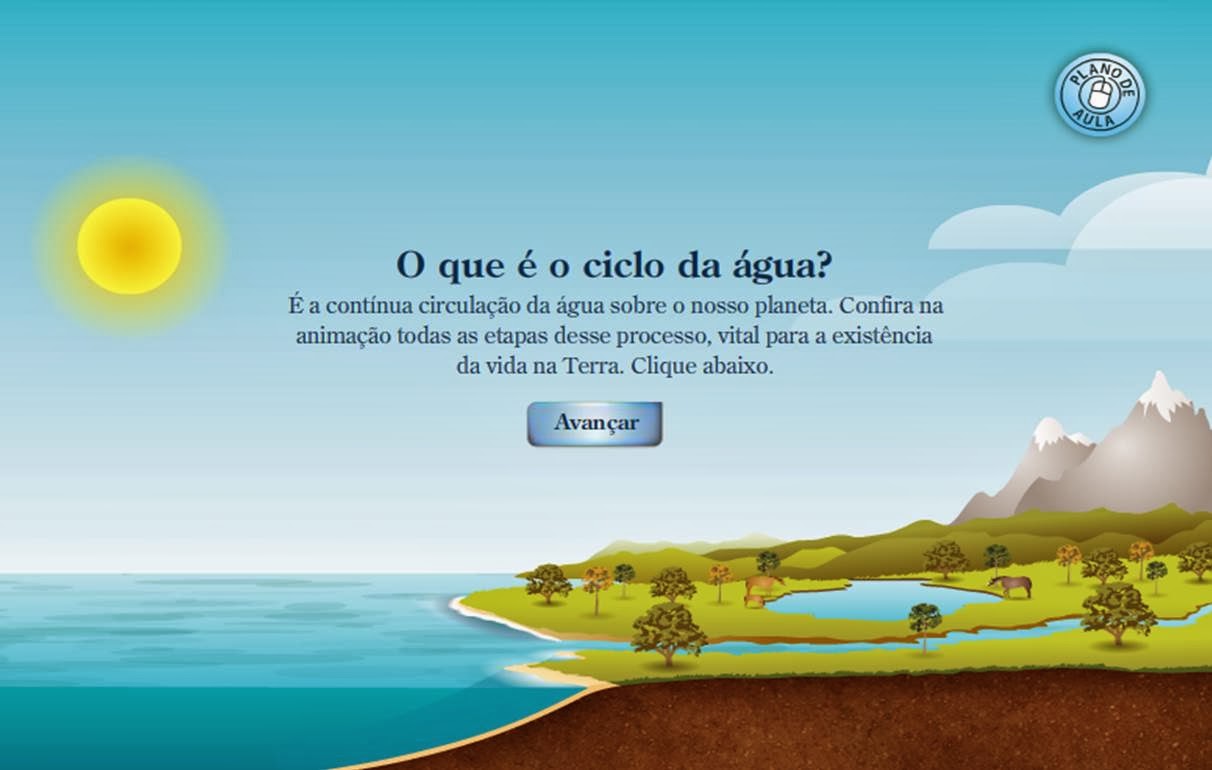 http://www.escolovar.org/agua_ciclodaagua.swf