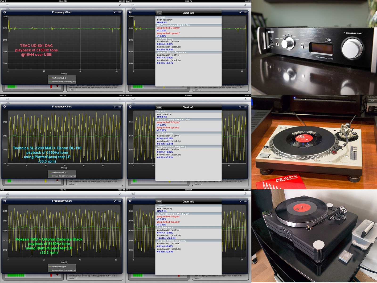 Thoughts on Vinyl LP Fidelity Composite%2Bof%2BPlatterSpeed