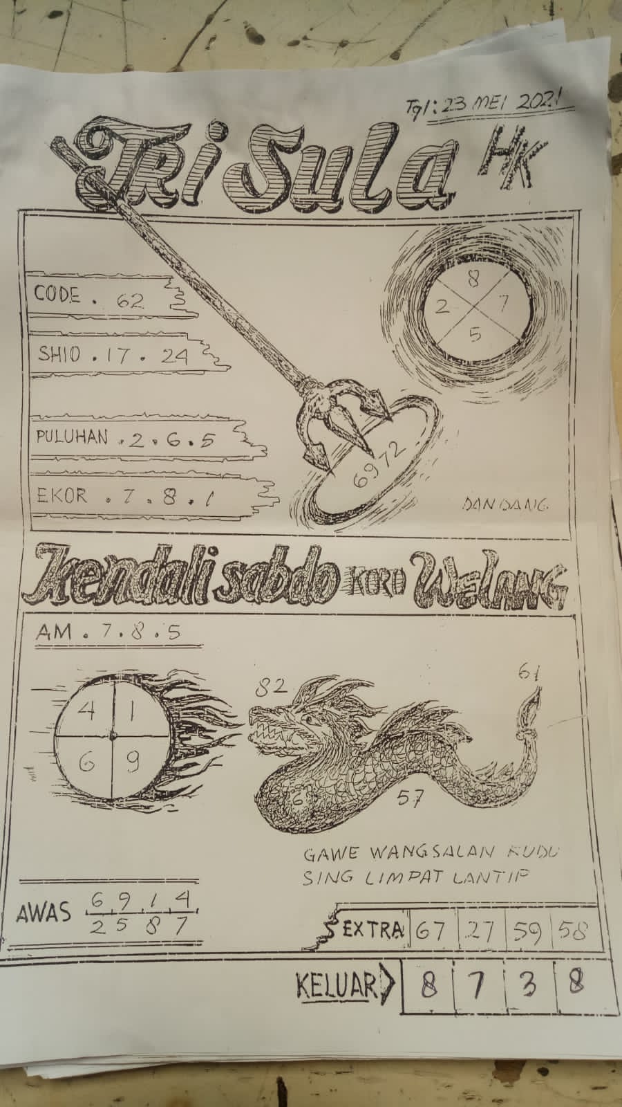 Syair Pak Eko Prediksi Hk Malam Ini