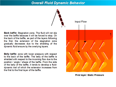 Cooling Tower Design Calculation Software Cooling Tower Design Calculation Software