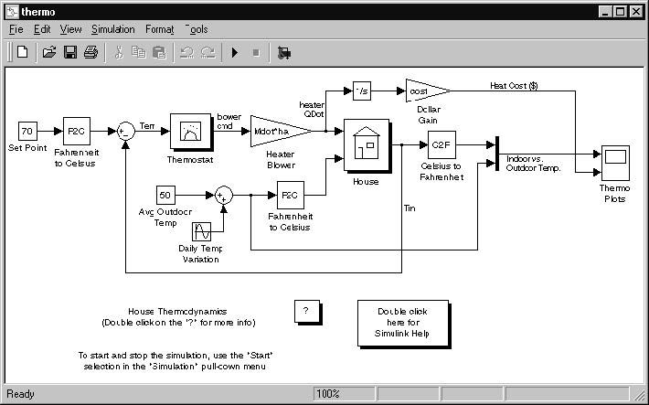 tutorial matlab simulink pdf tutorial matlab simulink pdf