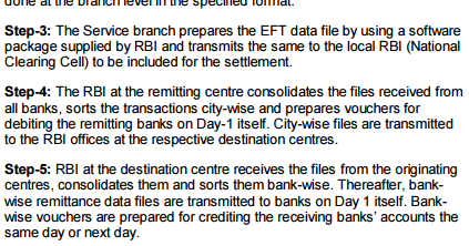 BANKING AWARENESS Study Notes Cum Questions And Answers PDF