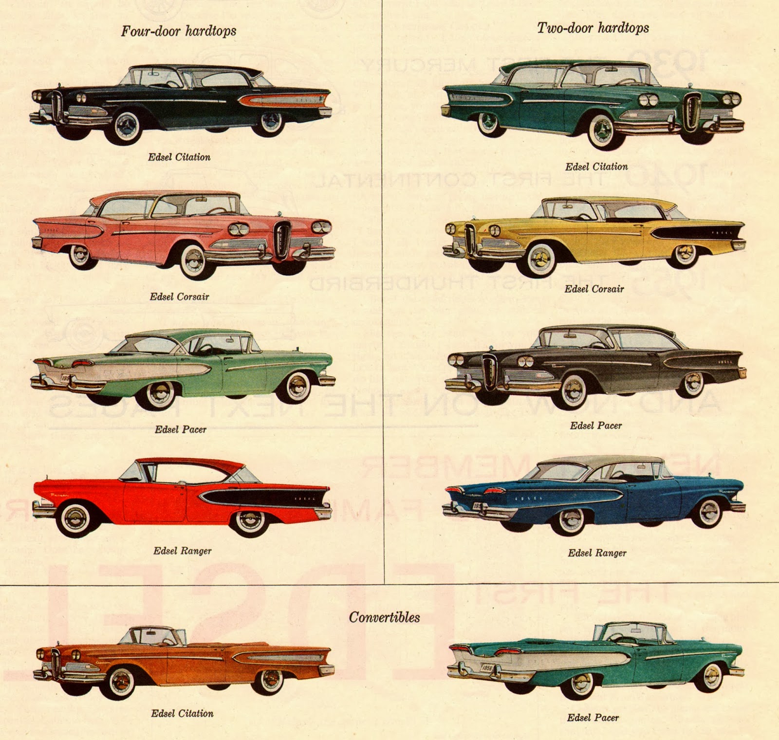 Neat Stuff Blog: Edsel 1957 Car Models Neat Stuff Blog: Edsel 1957 Car Models