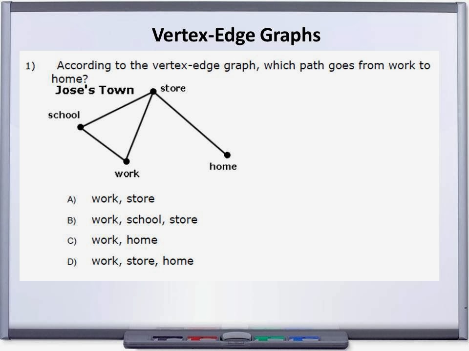 Math It Is...: Vertex Edge Graphs PowerPoint Example 2 (click on slides ...