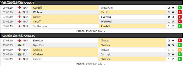 [Image: Cardiff3.jpg]