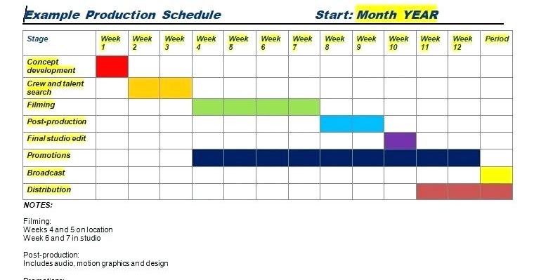 Melissa Moore Television Journal: PRE-PRODUCTION: Pre-production Schedule 1