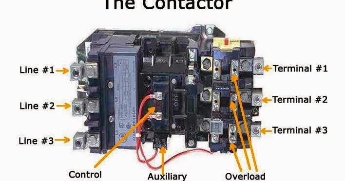 Direct On Line Dol Starter Wiring Diagram Eee Community