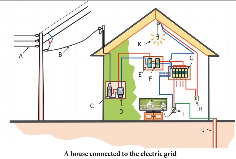 Electronic Circuits Free