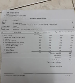 Heboh Jenazah Bayi Ditukar BPKB ,Ini Jawabannya. Heboh Jenazah Bayi Ditukar BPKB ,Ini Jawabannya.