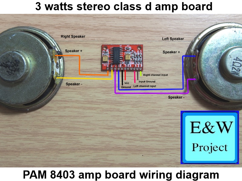 audio amp wiring diagram bank wiring diagrams Amp Wiring Chart pam 8403 board amp wiring diagramtoday i will show you how to wire pam 8403 board