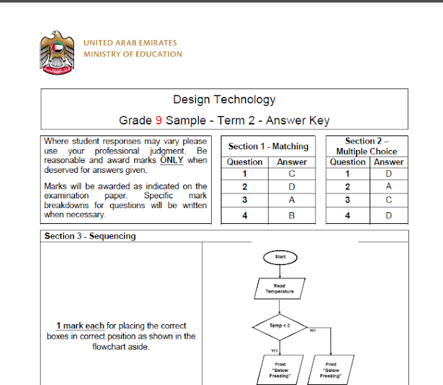 نموذج امتحان مع الإجابات تصميم وتكنولوجيا