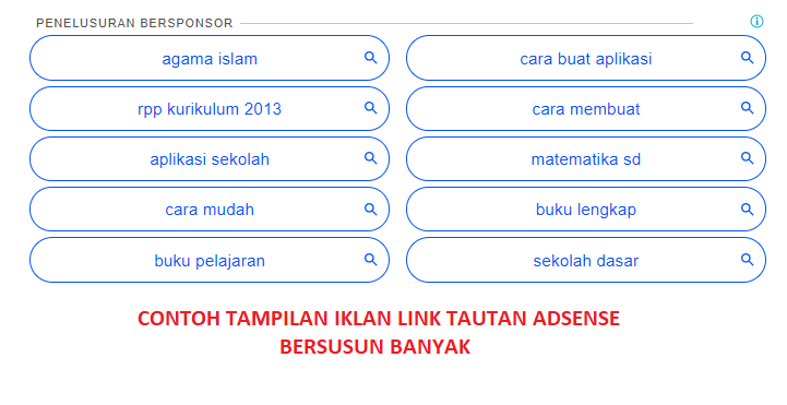 Menjelajahi Dunia Penerbit yang Mirip Google AdSense: Alternatif dan Perbandingan