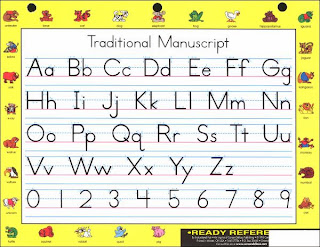 Traditional Handwriting