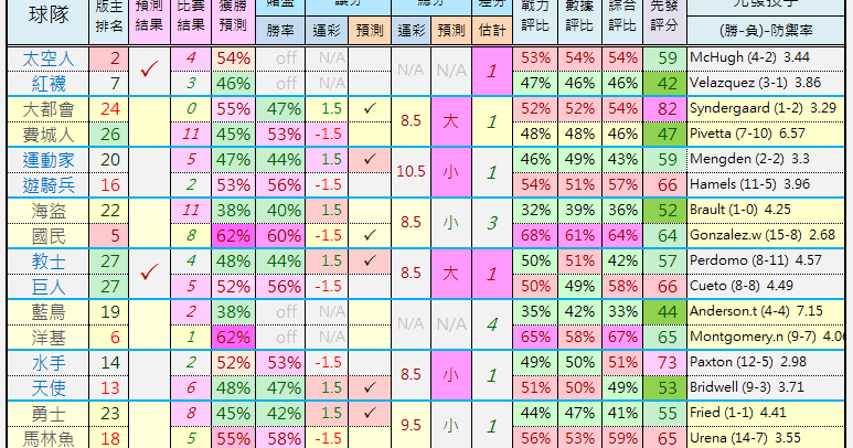1-prediction.gif
