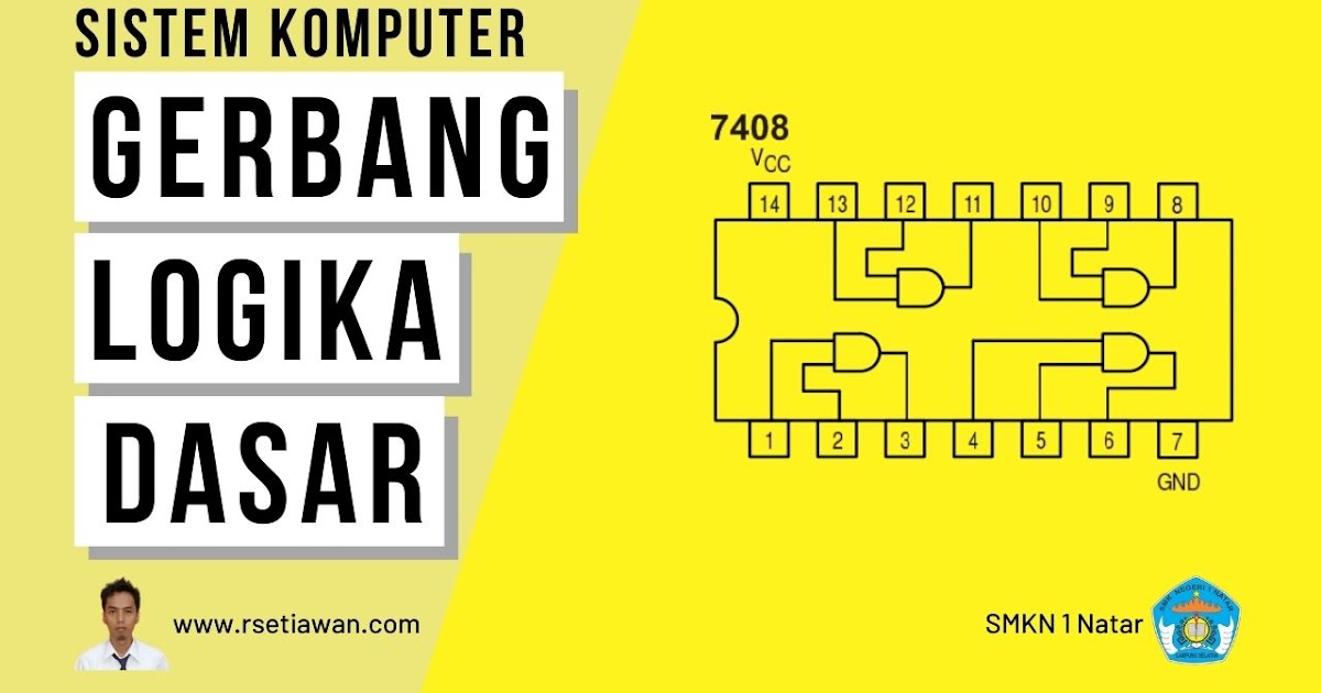 3 Gerbang Logika Dasar And Or Dan Not