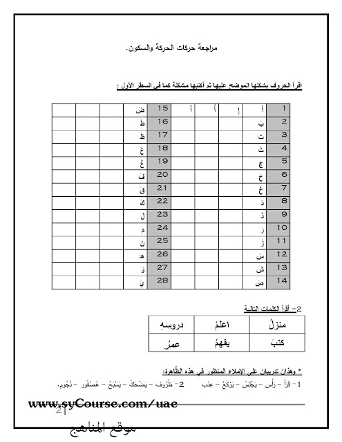 أوراق عمل في مادة اللغة العربية للصف الثاني الفصل الأول