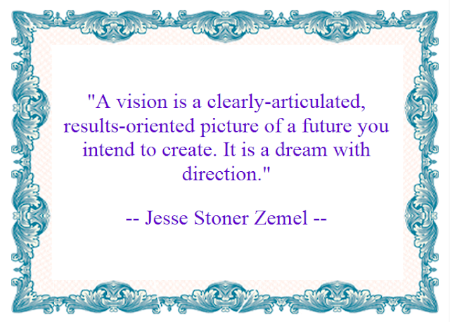 Motivational Quotes : Vision - Kshitij Yelkar